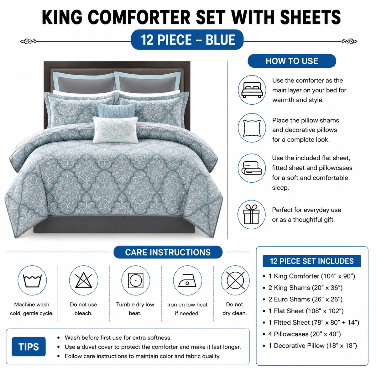 A bedding set packaging and instruction graphic for a 12-piece King Comforter Set with Sheets in blue. The image shows the made bed with blue patterned comforter and shams, a bed frame, and a large text panel detailing how to use, care instructions, and what is included in the set.
